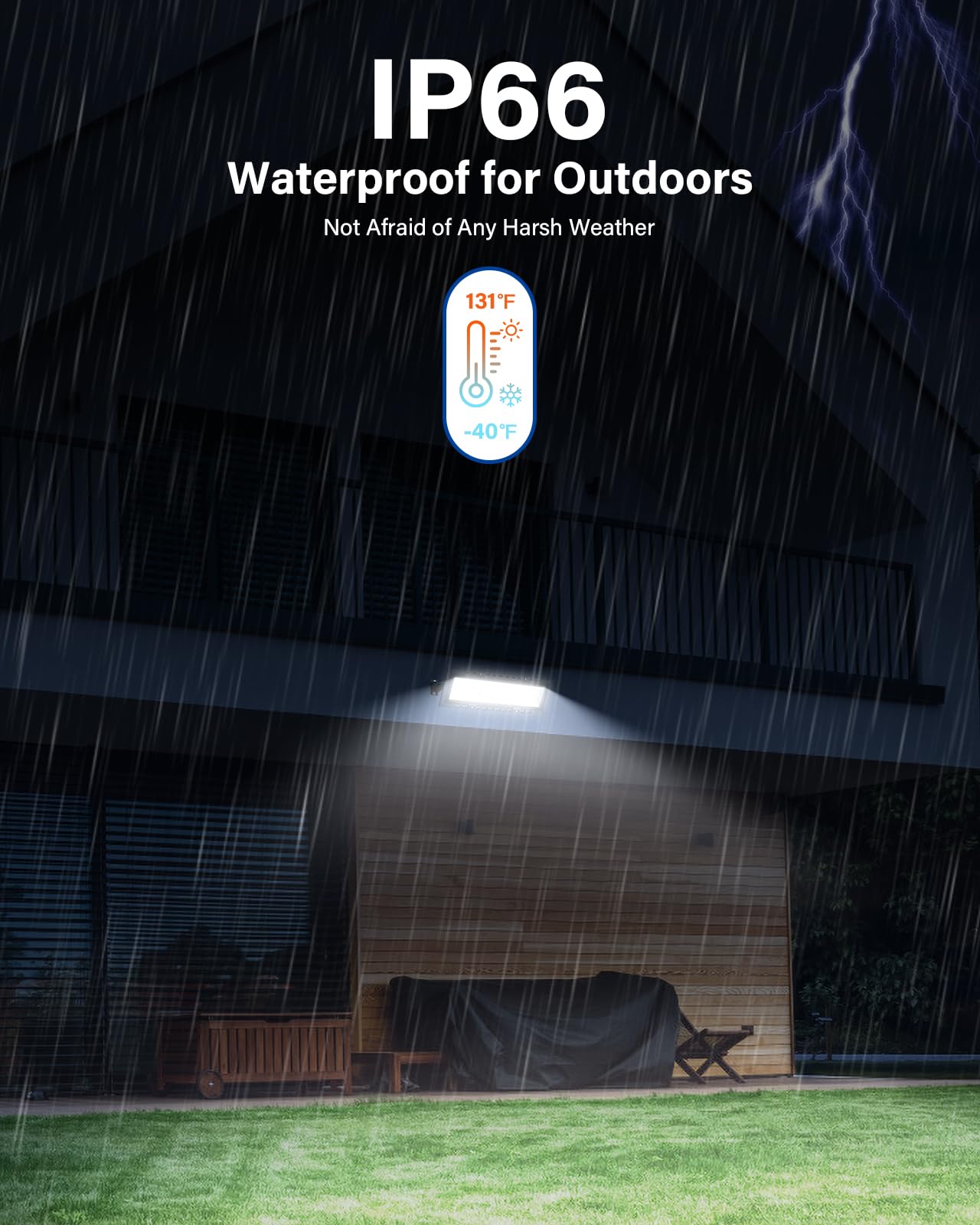 Ollcuz aluminum body with heat dissipation reduces glare