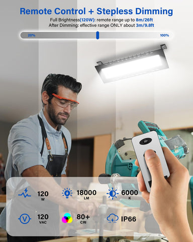 Ollcuz LED shop light delivering 18000lm for bright workshop visibility