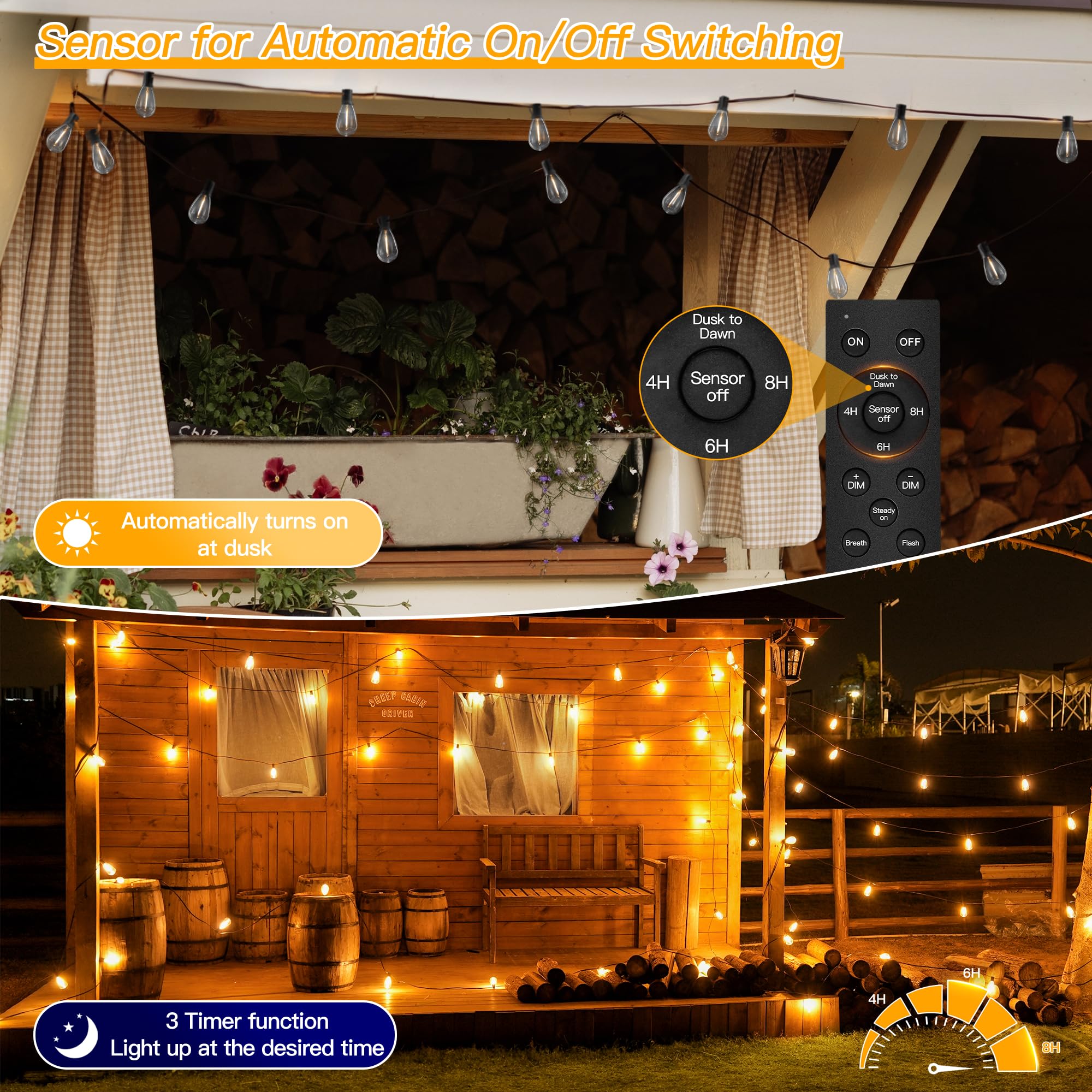 Ollny S11 IP45 waterproof lights endure rain and wind.