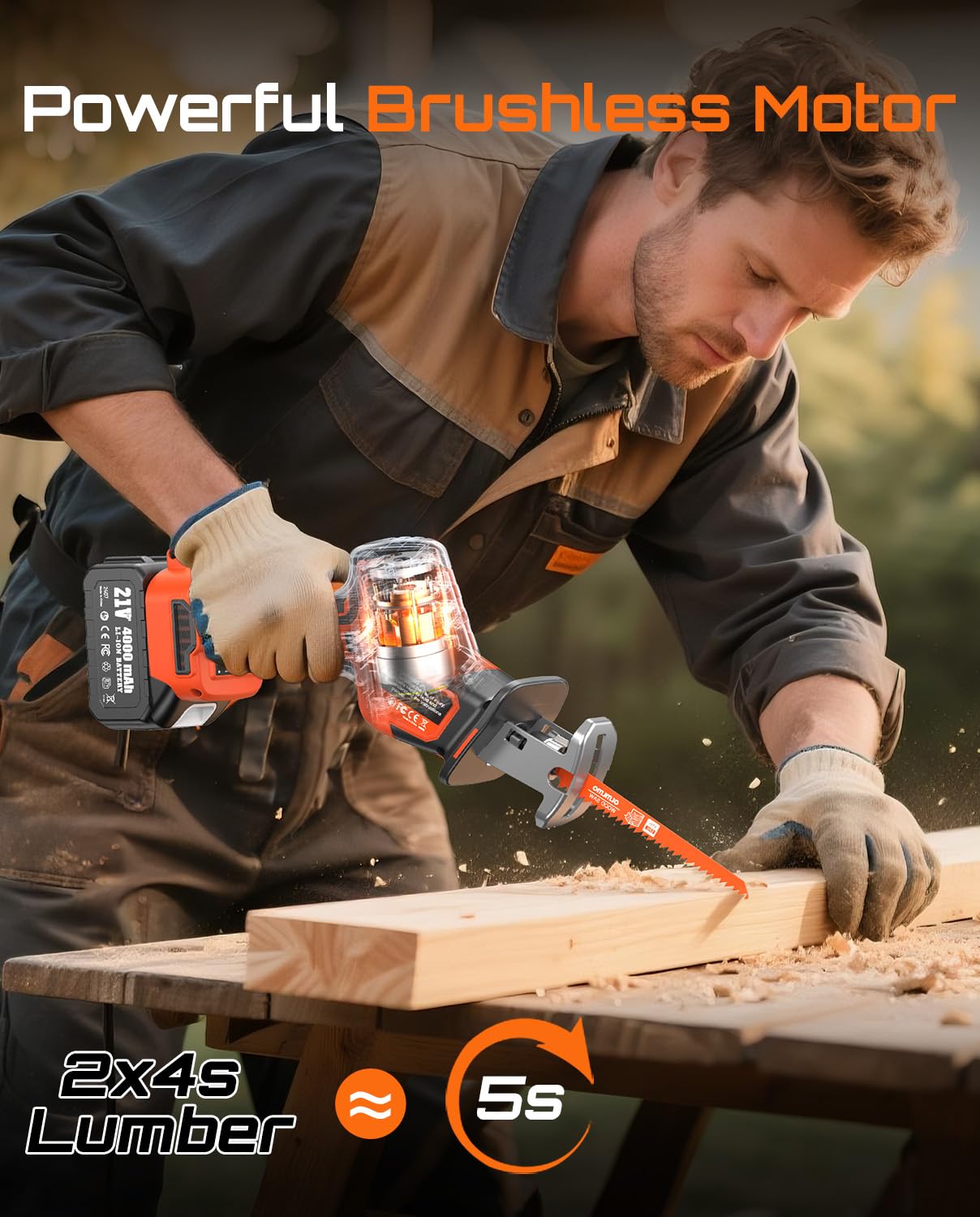olmlmo two 4.0Ah batteries extend runtime for outdoor cutting tasks