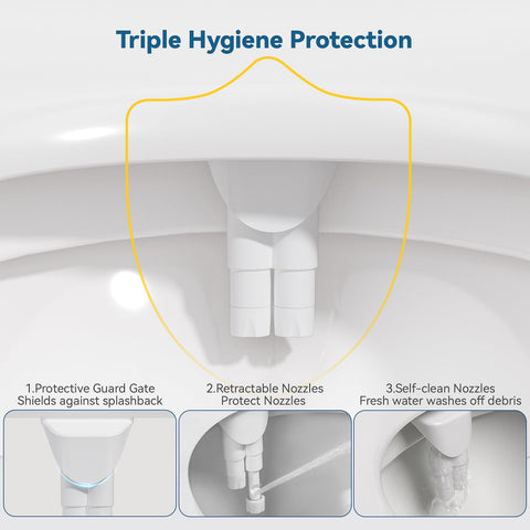 OLUFIA non-electric bidet using warm water from home supply.