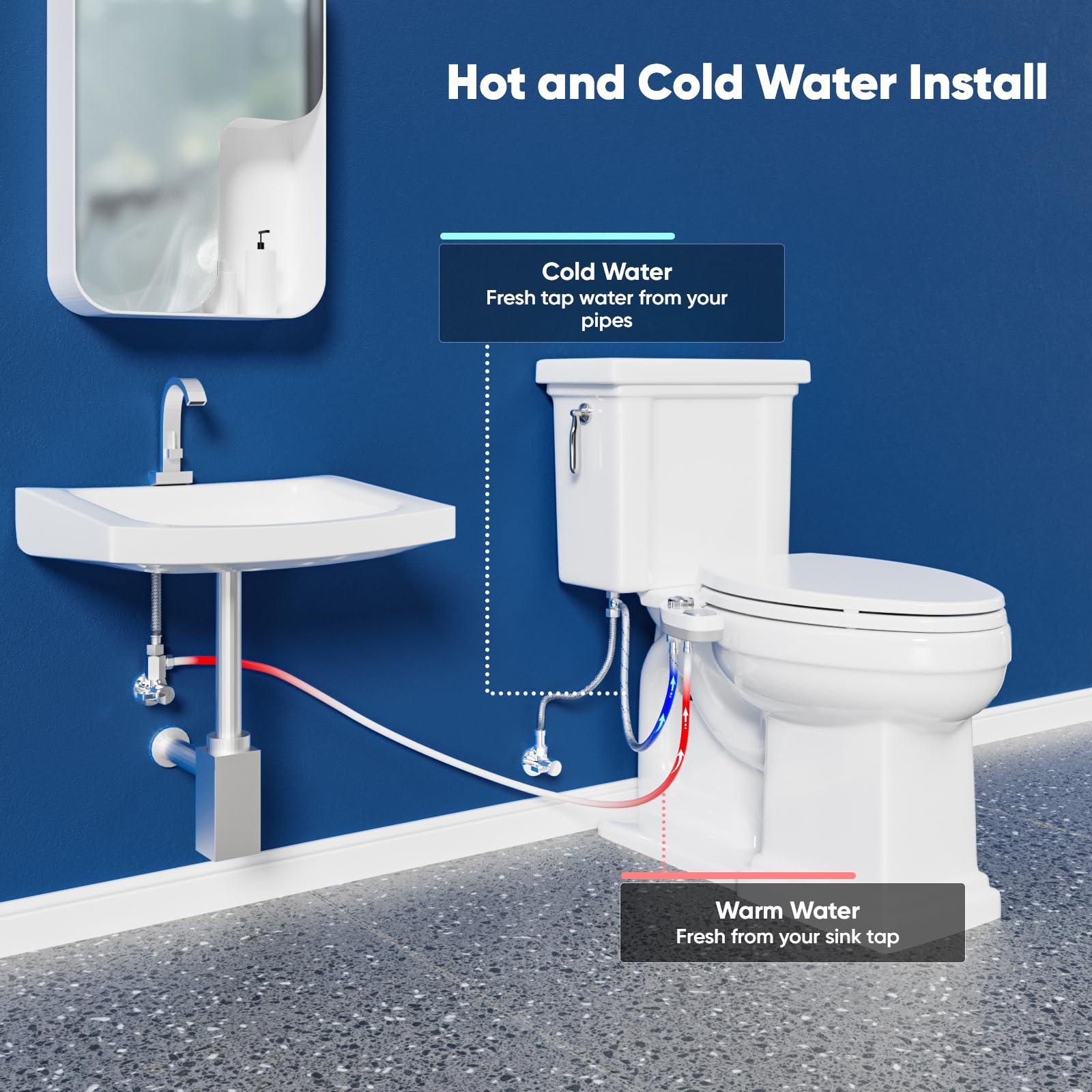 OLUFIA bidet temperature control knob for adjustable warmth.