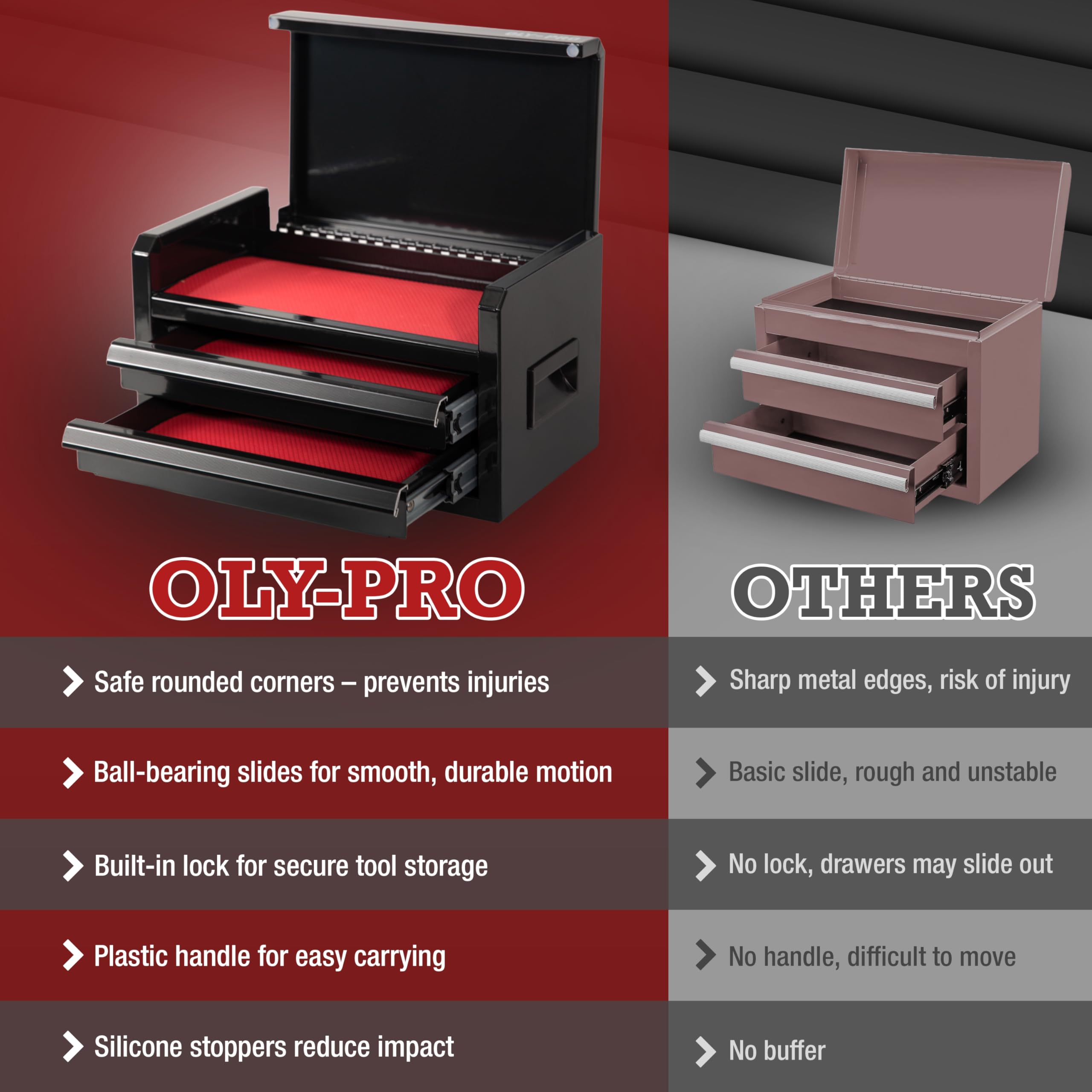 OLY-PRO Mini Toolbox black finish complements any workspace.