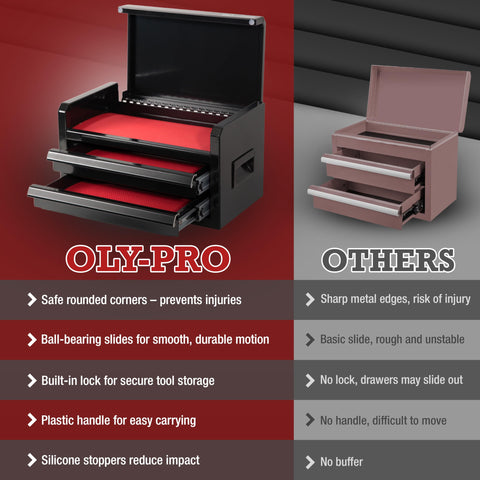 OLY-PRO Mini Toolbox black finish complements any workspace.