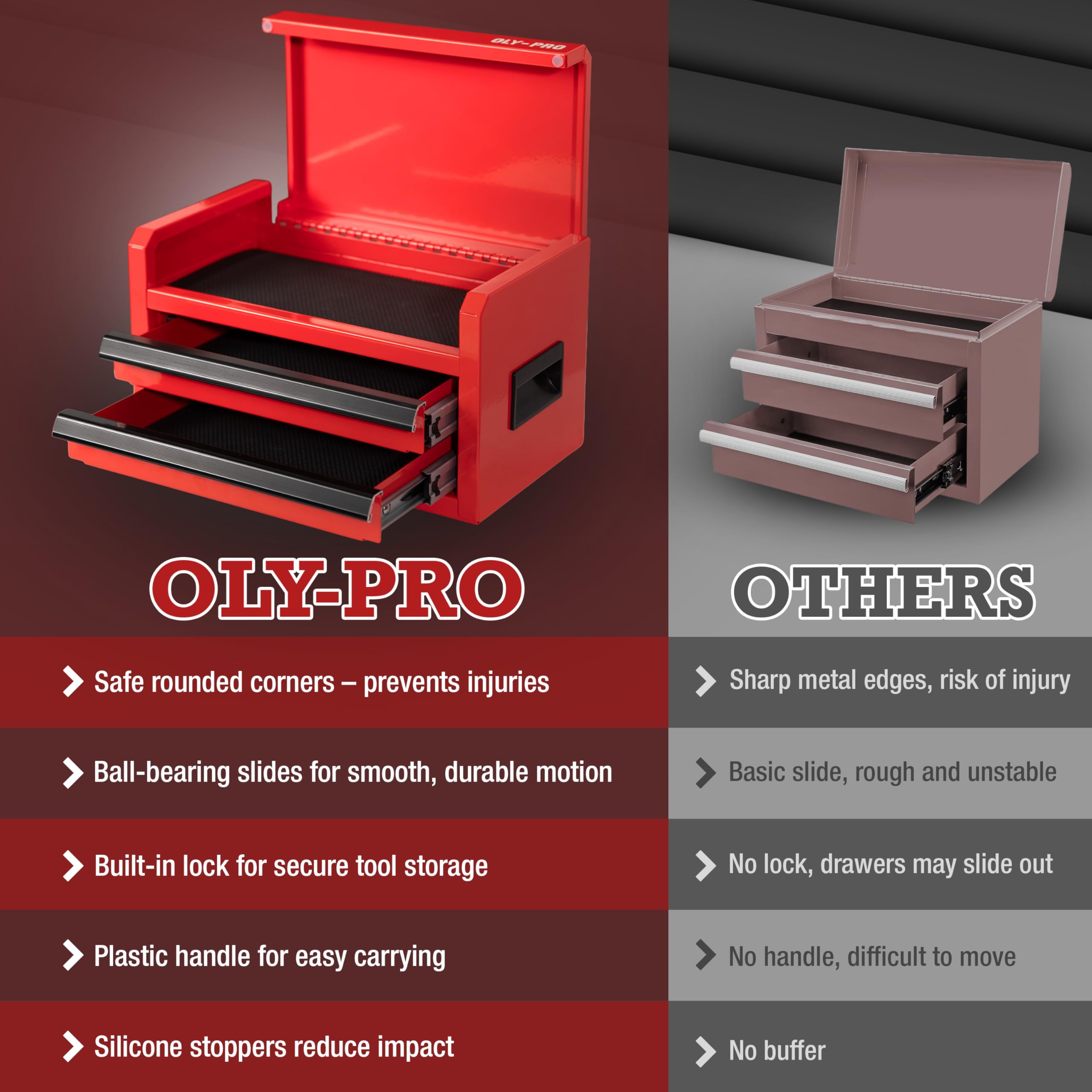 OLY-PRO mini toolbox garage-workshop-use for on-site tasks
