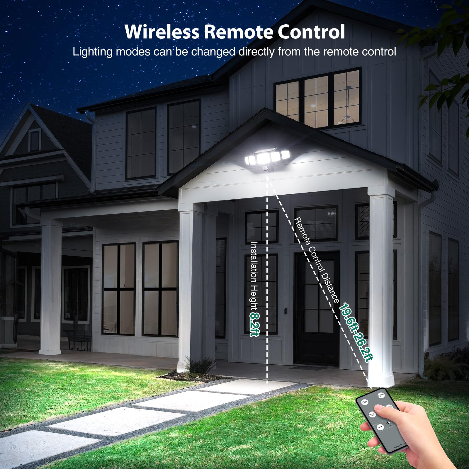 omibee simple wall mount for fast outdoor installation.