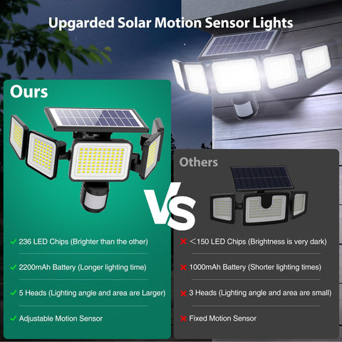 omibee motion sensor detects activity up to 40 feet.