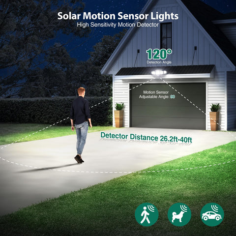 omibee remote control for quick brightness and mode changes.