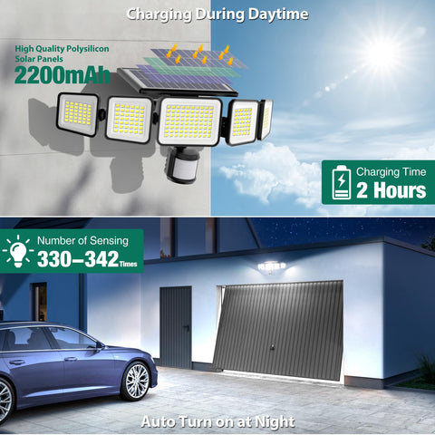 omibee solar panel charges quickly from daylight for wireless use.