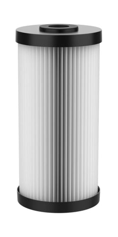 OMNIFilter TO6 pleated paper core enhances filtration efficiency in homes.
