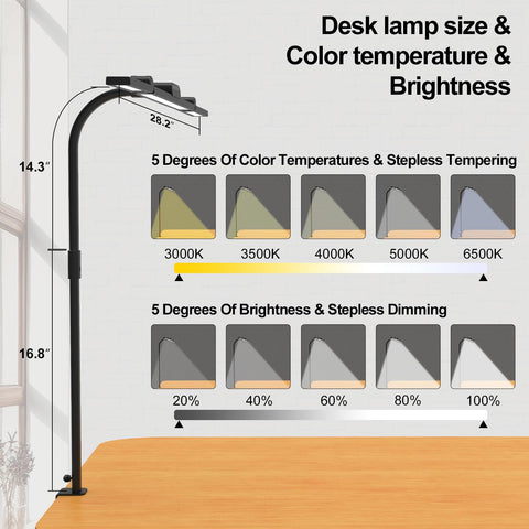 Omorepa memory and auto-brightness adjust for your tasks.