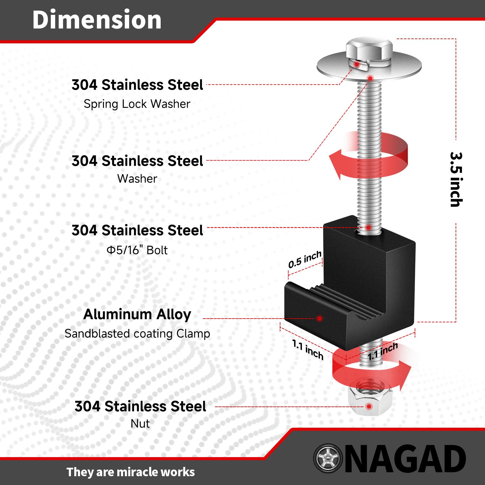 ONAGAD aluminum alloy clamps shown for toolbox mounting