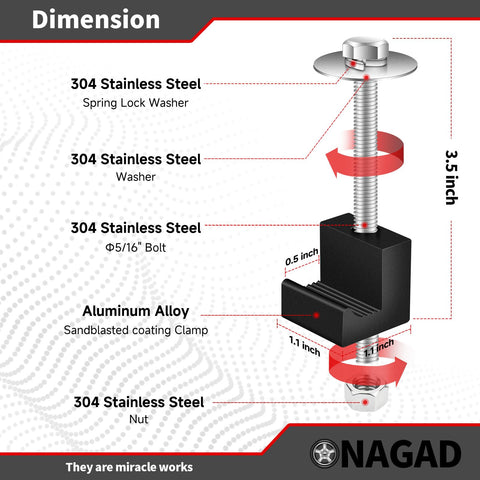 ONAGAD aluminum alloy clamps shown for toolbox mounting