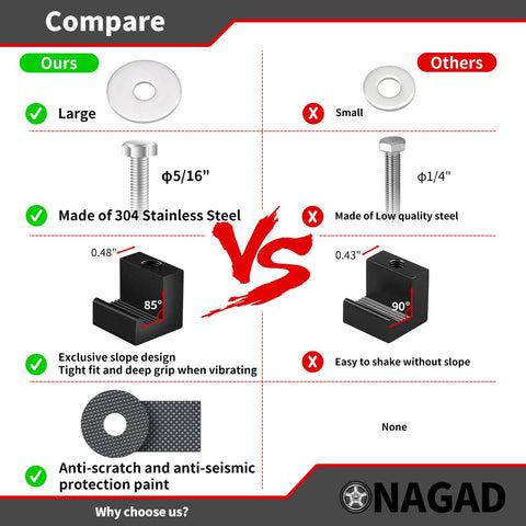 ONAGAD rubber pads prevent scratches and improve grip