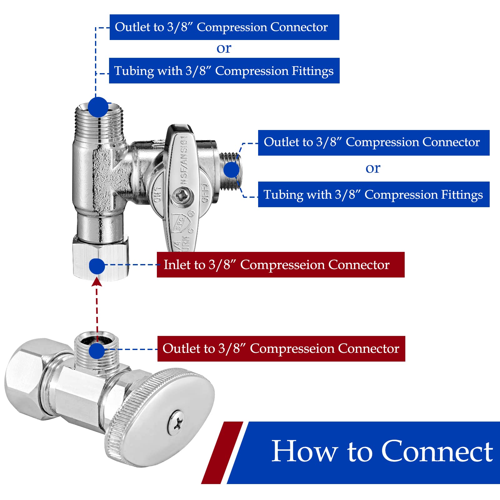 Built-in rubber seal provides reliable leak prevention