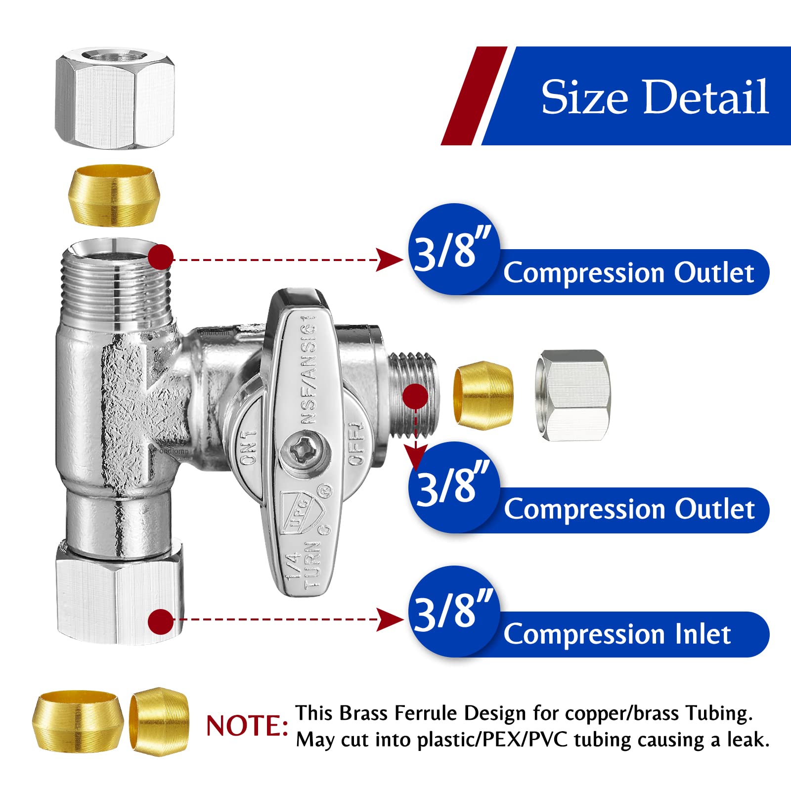 Three-way outlet arrangement supports dishwasher and washing machine connections