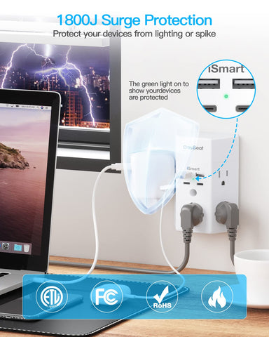 One Beat 2-pack 1800J surge protector for device protection