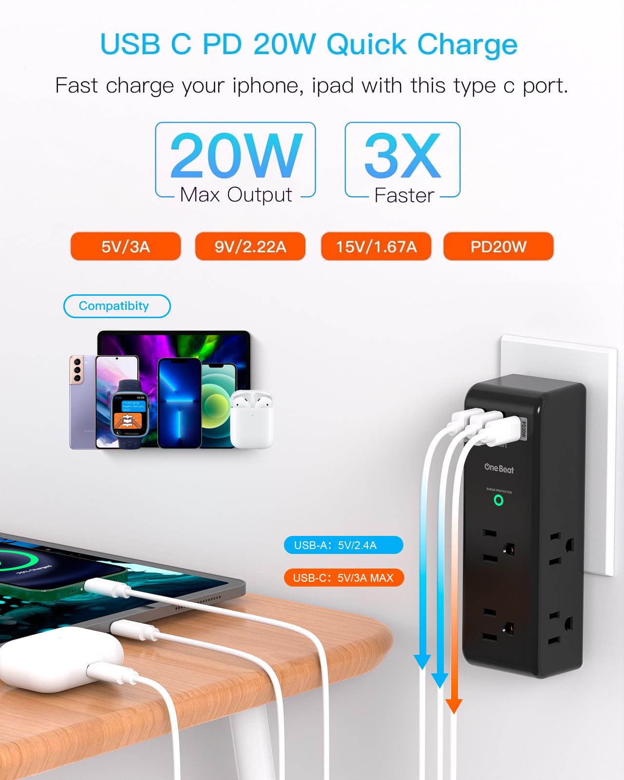 One Beat PD20W USB C ports deliver faster charging on compatible devices.