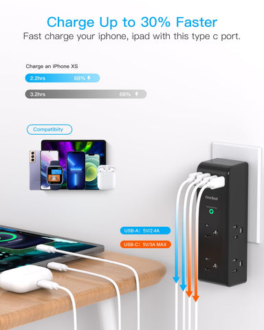 One Beat wide outlet spacing prevents blocking adjacent plugs