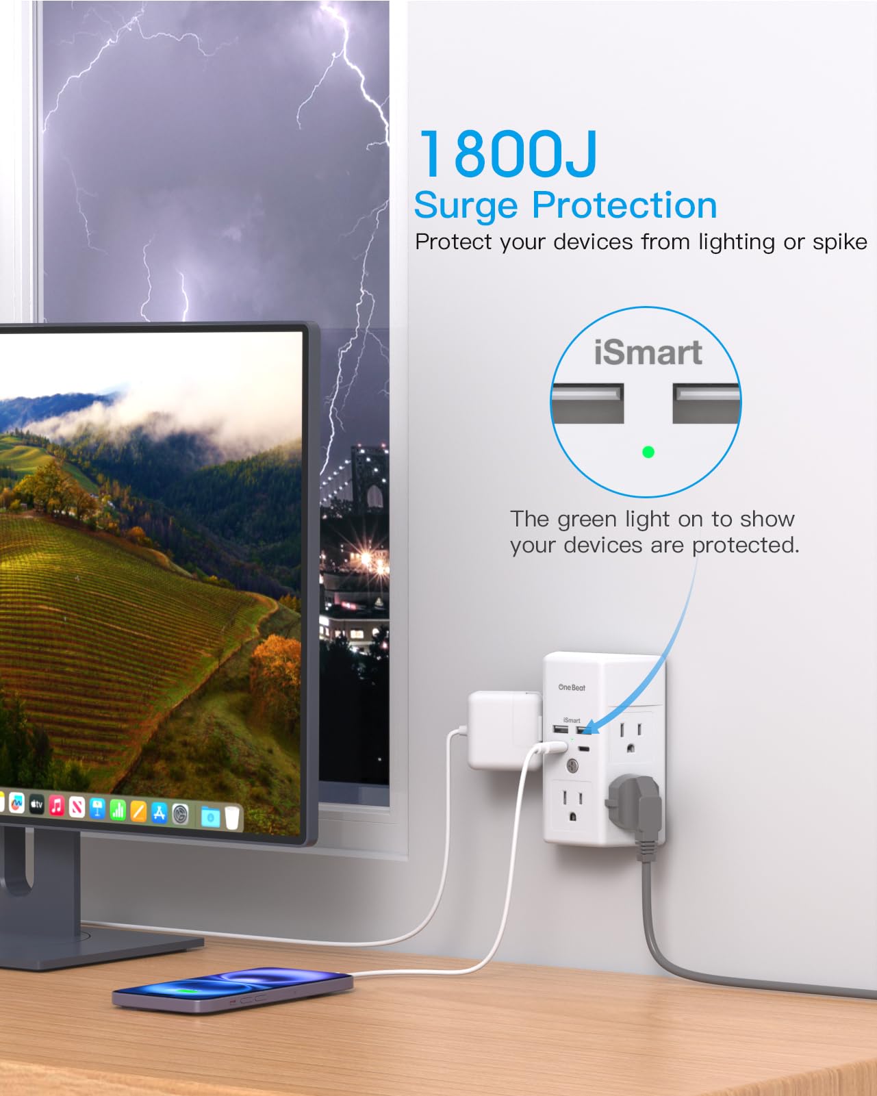 One Beat safety-certified outlet protects against over-current and short circuits