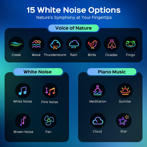 Colorful 15 colors and 360° effects for mood lighting