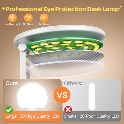 One Fire mini LED desk lamp ideal for reading and study.