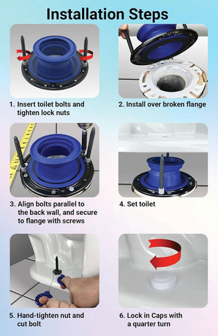 Diamond saw trims toilet bolts for fast alignment