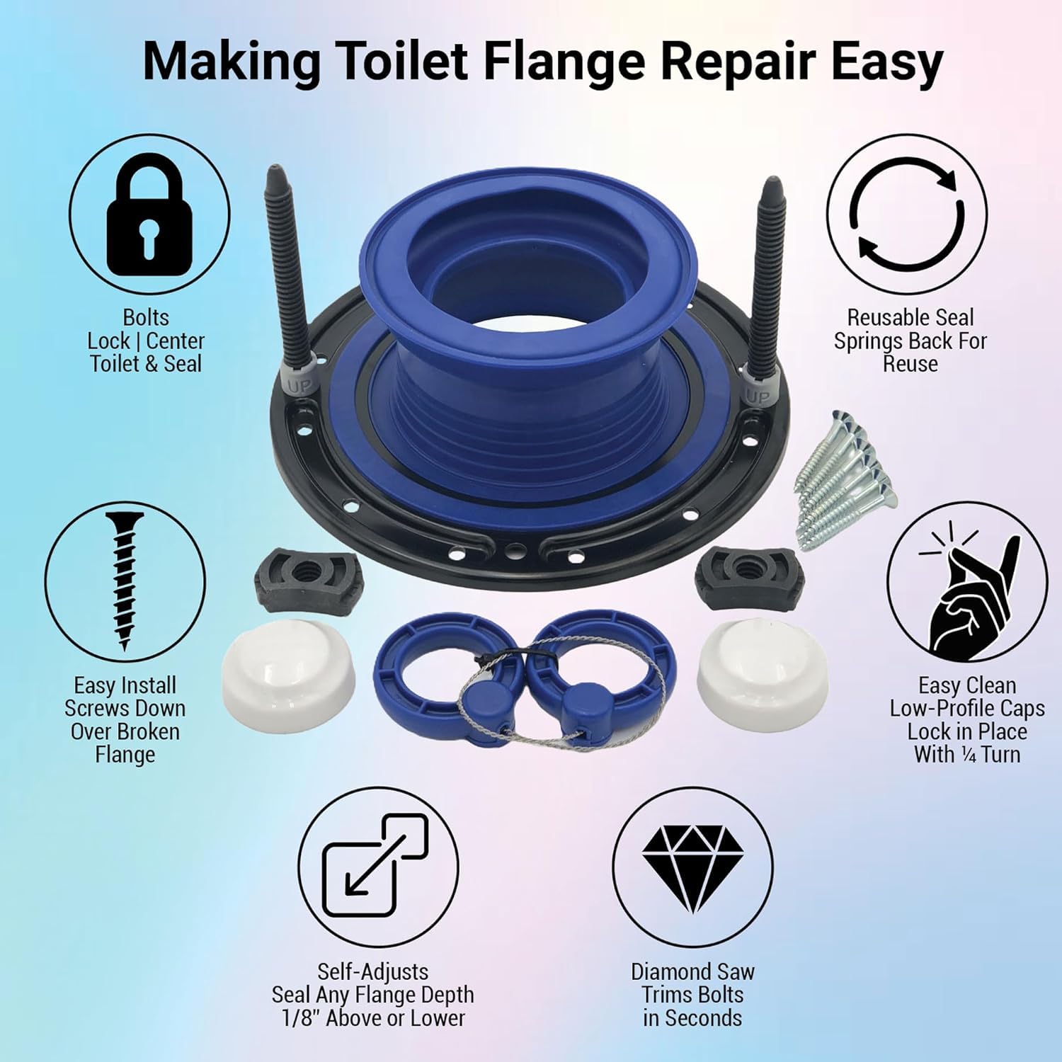 Close-up of One-N-Done flange seal gripping the toilet base for a tight seal