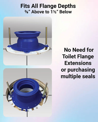One-N-Done kit showing no flange extender needed for universal compatibility.