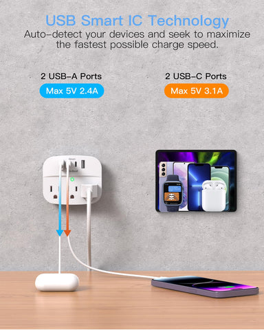 One Beat compact cruise essentials outlet ideal for desks and nightstands