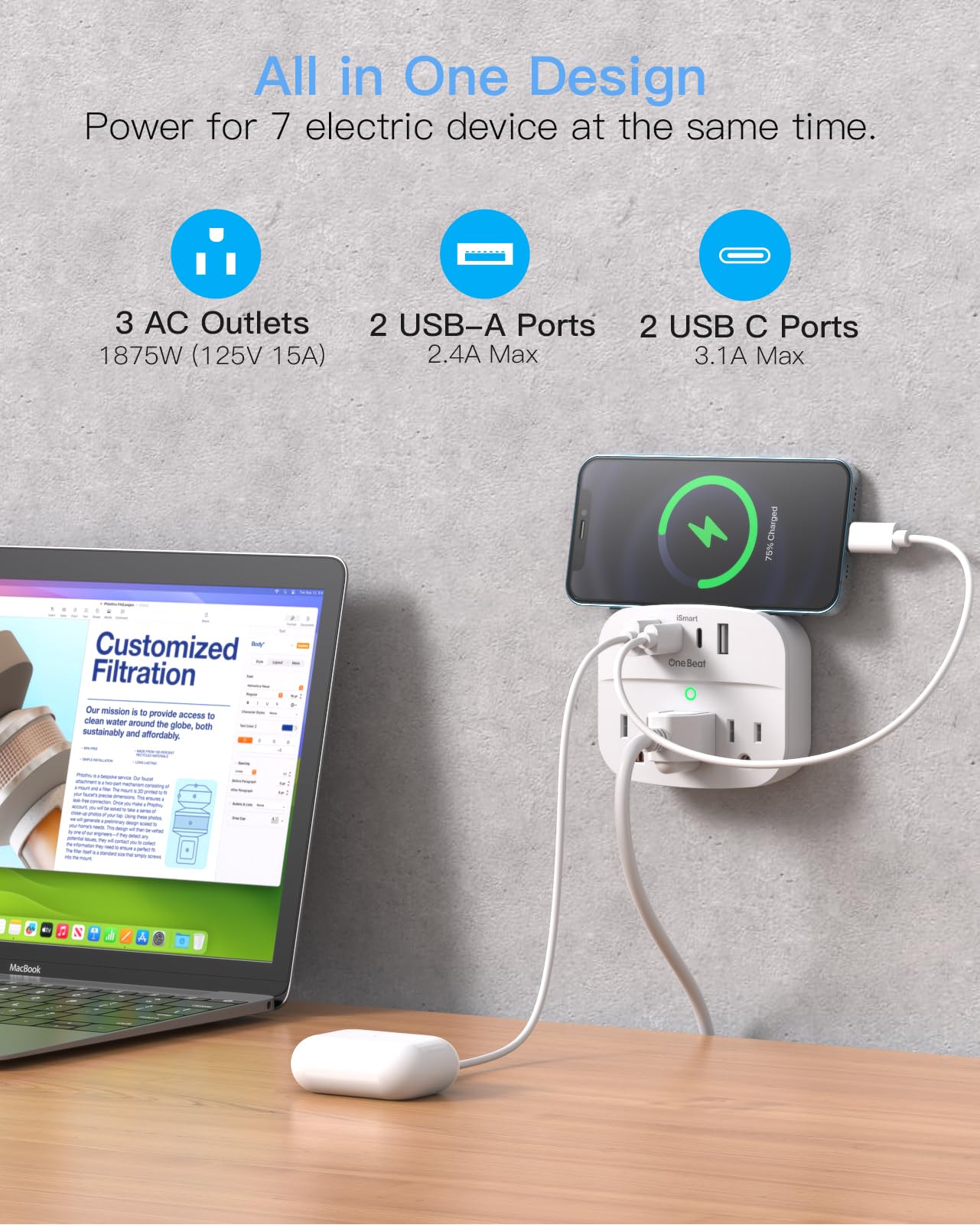 One Beat outlet with two USB-C ports for fast charging on the go