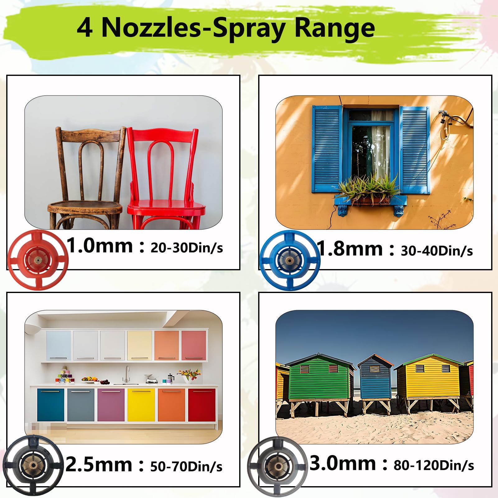 Onefinsh complete kit shown with nozzles, brush and accessories