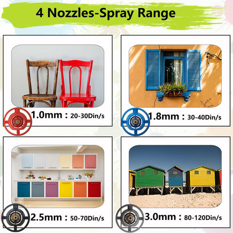 Onefinsh complete kit shown with nozzles, brush and accessories
