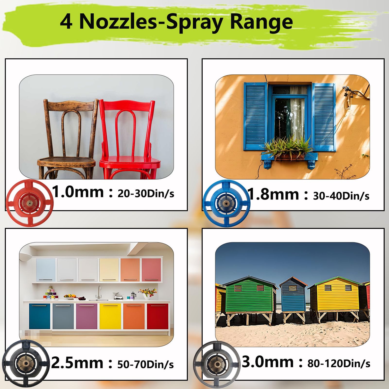 Onefinsh spray patterns vertical horizontal circular for versatile coverage