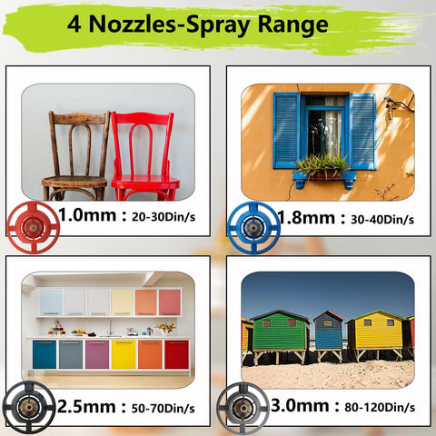 Onefinsh spray patterns vertical horizontal circular for versatile coverage