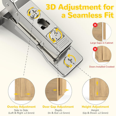 Onemake hinges with a 35mm cup and 11.5mm depth fit doors 14–22mm