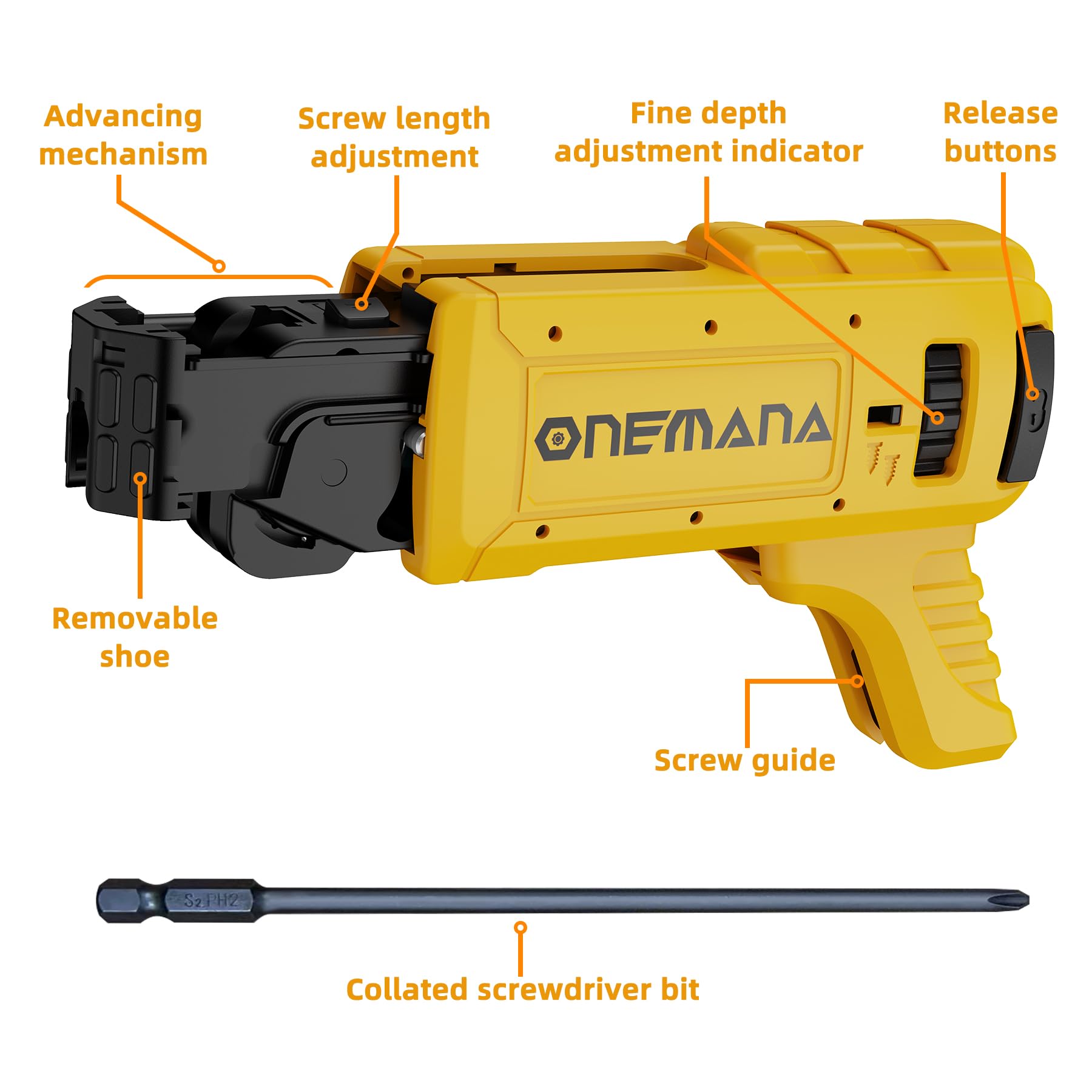 ONEMANA supports smooth feeding during drywall and wood framing work