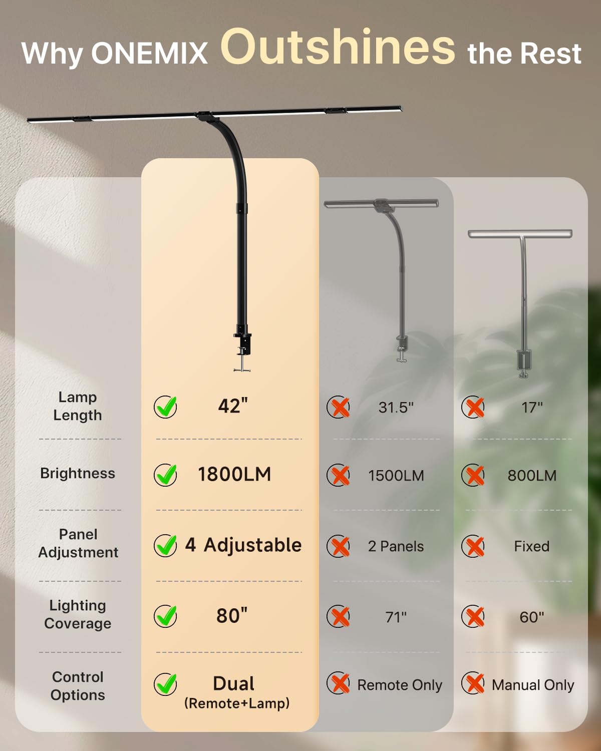 27.7-inch arm bends up to 180 degrees for precise positioning on desks.
