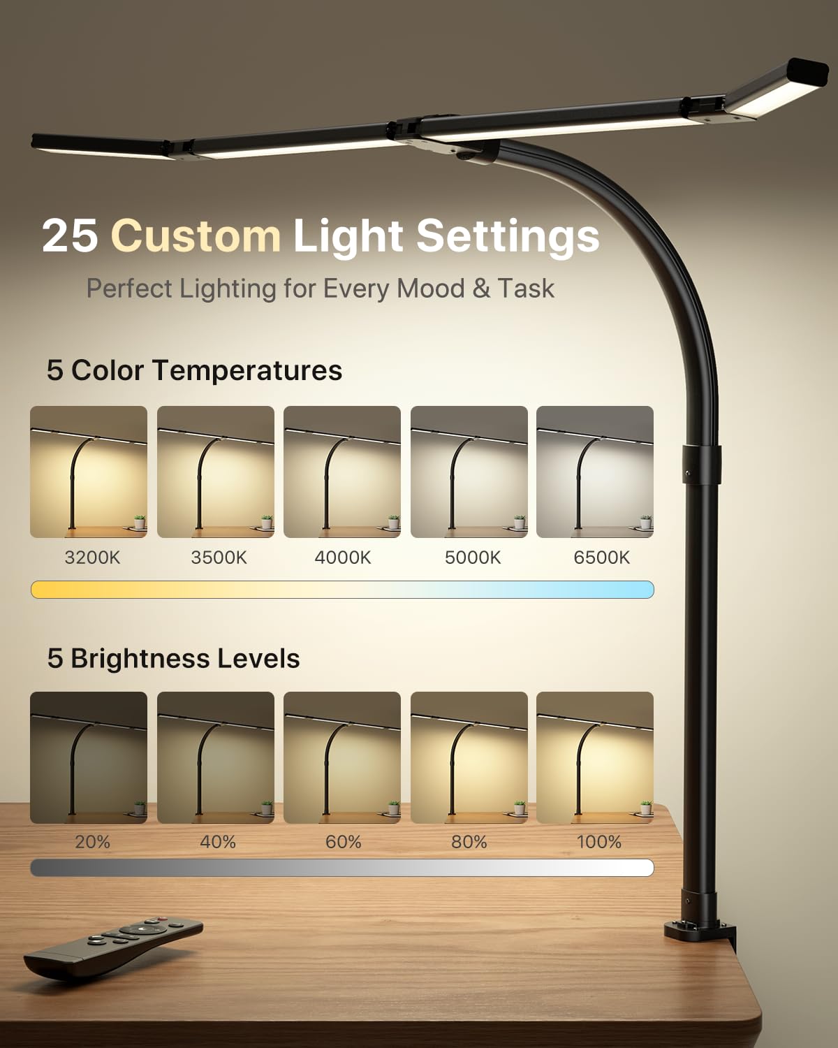 Six preset modes speed up setup for work, study, or relaxation.