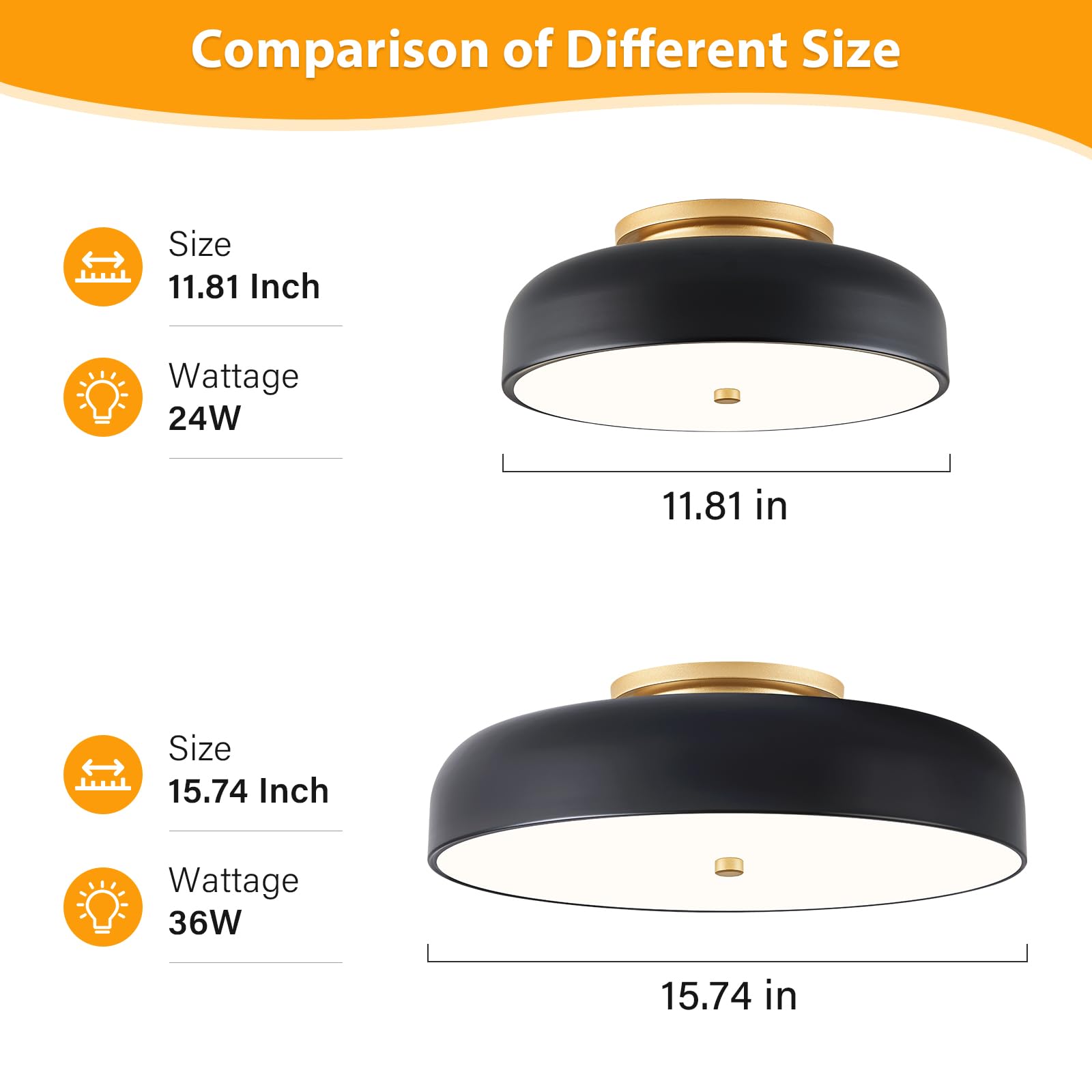 ONESMING 11.8in metal and acrylic fixture with a modern silhouette