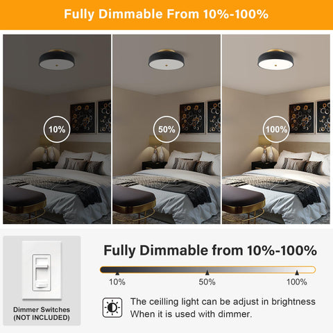 ONESMING black semi flush mount close to ceiling in a hallway