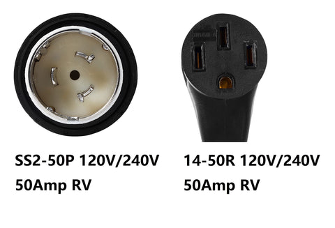 Sealing ring included with ONETAK marine adapter for weather-resistant connection