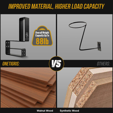 ONETIGRIS-wood-wall-rack-display blends rugged storage with a natural look.