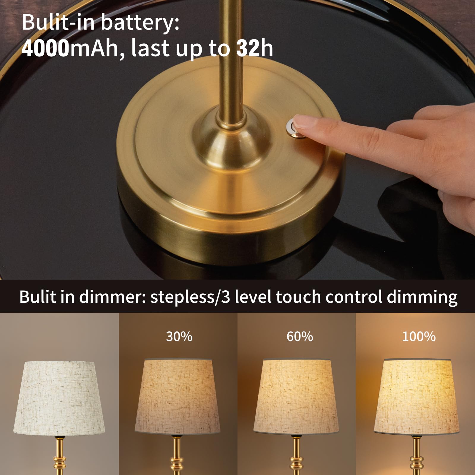 OneWISH dimmable bedside lamp with touch control offers adjustable brightness.