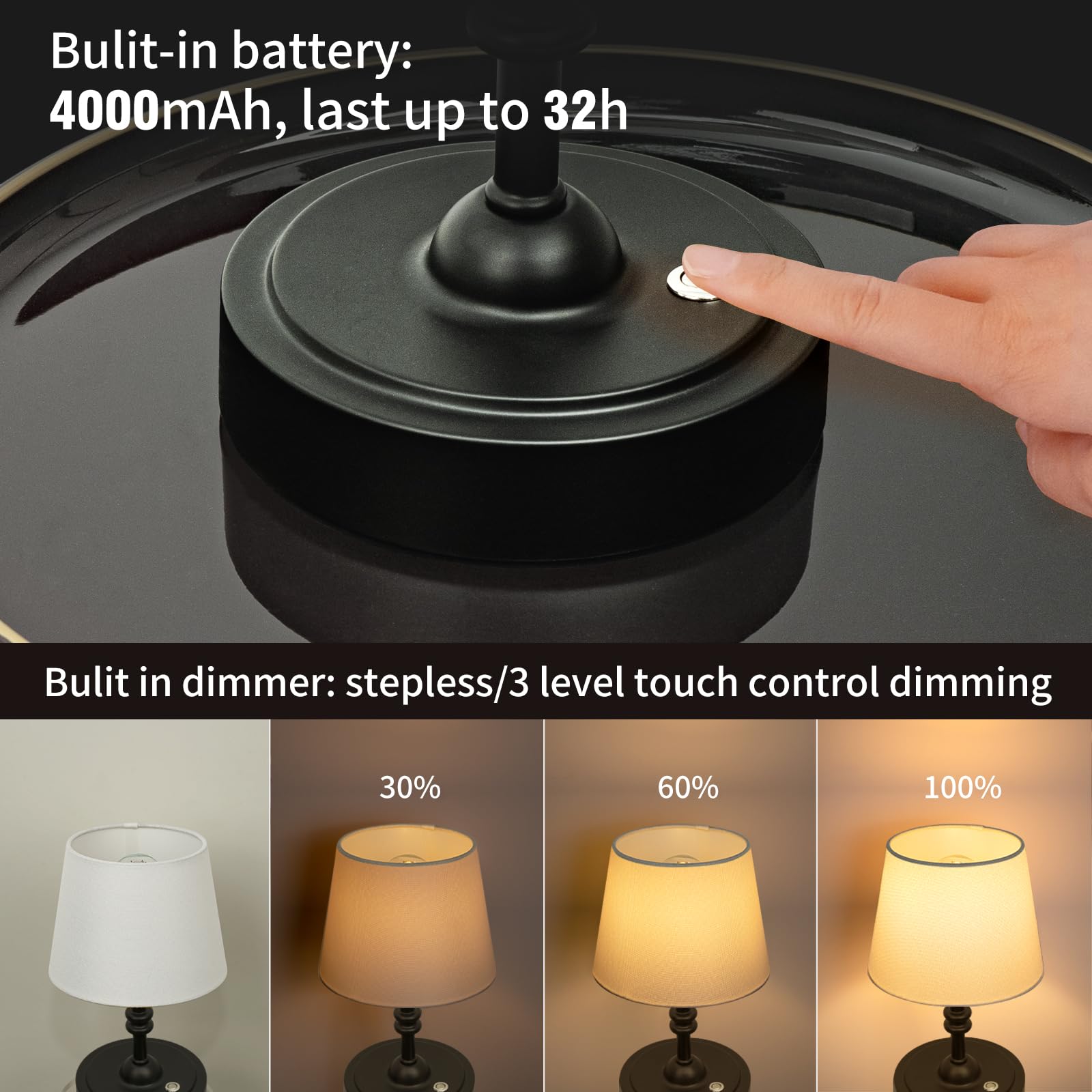 ONEWISH rechargeable lamp charges via USB-C for quick power