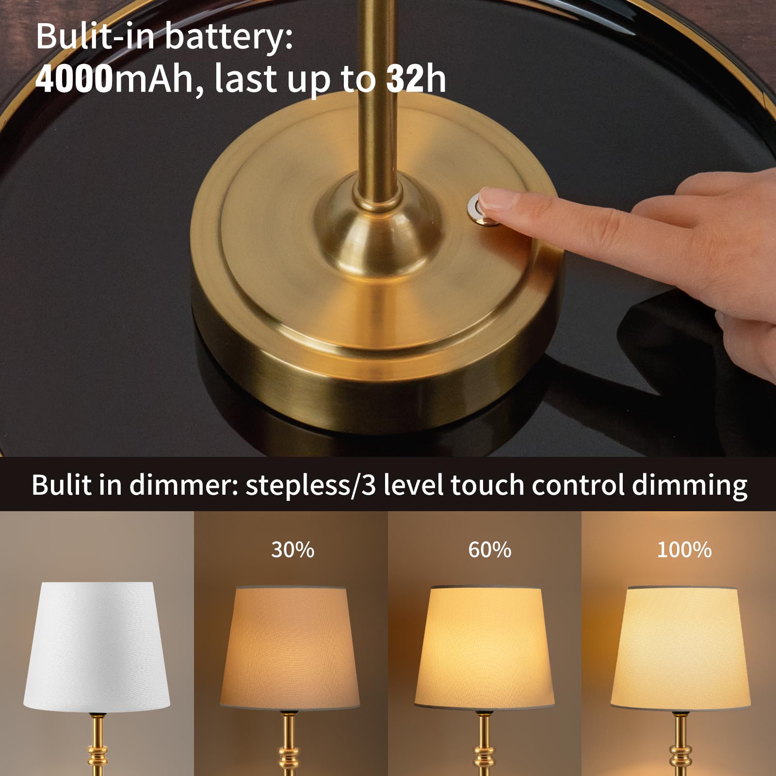 ONEWISH lamp emits 2700K warm light for cozy ambiance.
