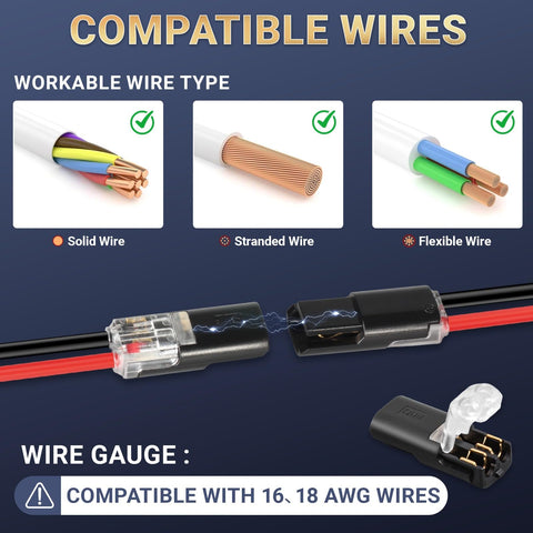 ONEXIDOL 16-18 AWG compatibility enables versatile, quick electrical connections