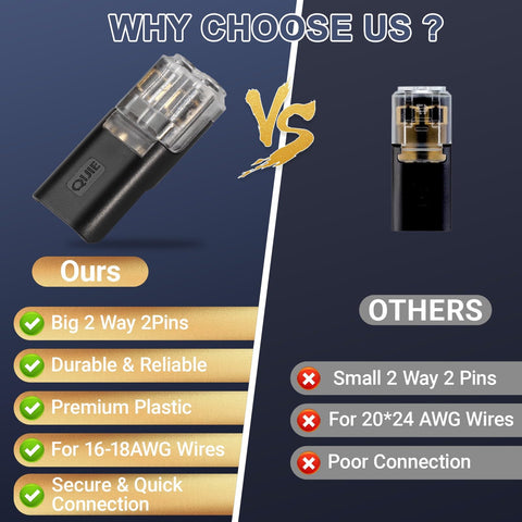 ONEXIDOL snap-on design wire connector shown for easy plug-and-play connections