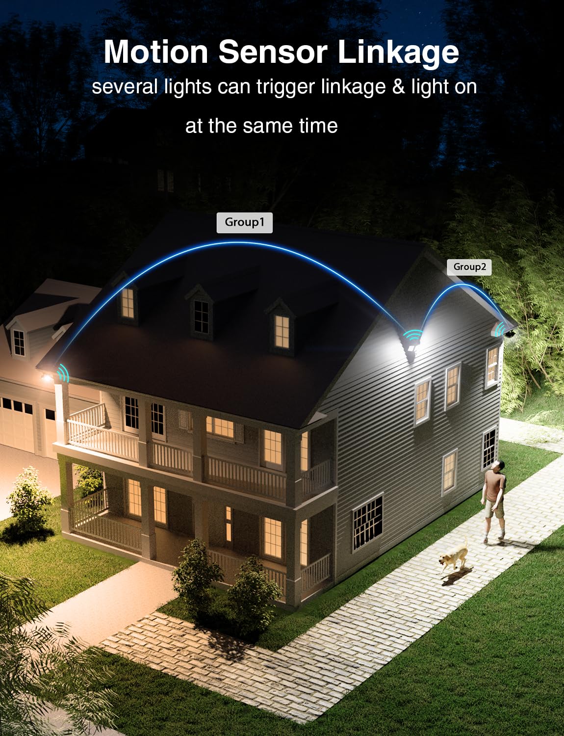 Onforu 100W flood light IP65 rating ensures all-weather outdoor performance.