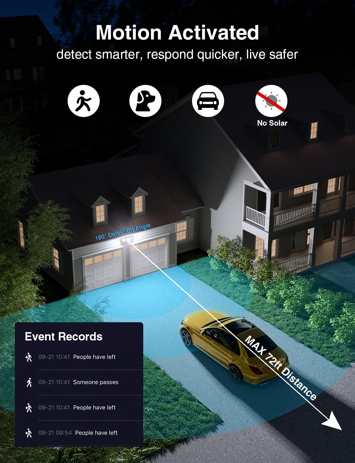 Onforu 100W flood light mounted base shows quick, easy installation.